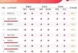 娱乐吃瓜公司排名榜,揭秘幕后势力，盘点热门事件幕后推手