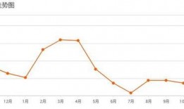 诸城房产爆料最新消息新闻,揭秘诸城房产爆料最新消息