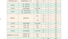 鳕鱼最新爆料新闻视频大全,揭秘视频大全背后的惊人真相