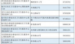 长春二环爆料案件最新,揭秘背后惊人真相与警方调查进展