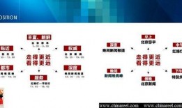 北京卫视爆料新闻直播视频,新闻直播幕后故事大曝光
