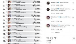娱乐吃瓜公司排名榜,揭秘幕后势力，盘点热门事件幕后推手