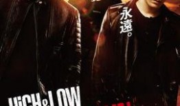 热血街区红雨在线观看,红雨风云，激战正酣