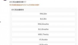 wbg最新消息爆料,揭秘电竞圈幕后风云