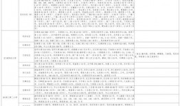 大转盘最新爆料视频大全,揭秘幕后真相与精彩瞬间