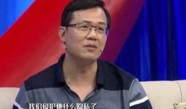 狗仔爆料卓伟视频播放,卓伟视频播放引发热议，揭秘娱乐圈幕后真相