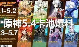 原神哪里看最新爆料,探索神秘新角色与精彩剧情！