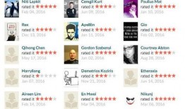 爆料八卦类小说推荐最新,神秘总裁的禁忌爱恋