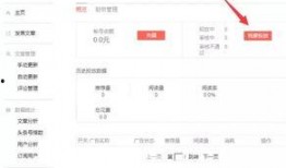 头条最新爆料的文章