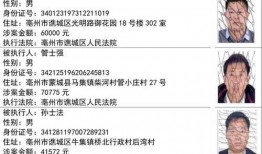 天网新闻爆料人员名单查询,揭秘幕后真相