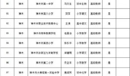爆料高校副校长被抓视频,视频揭露惊人内幕