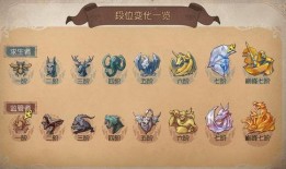 第五人格策划新春爆料视频