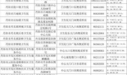 盐城新冠肺炎最新爆料
