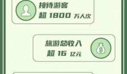 高铁事件最新爆料新闻报道