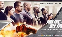 速度与激情7在线观看免费,燃情飙速，生死时速！