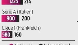 五大联赛爆料新闻报道,转会风云、赛事前瞻与幕后故事