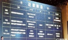 最新爆料四图是哪四图,四图揭示惊天秘密