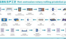大转盘最新爆料视频大全,揭秘幕后真相与精彩瞬间